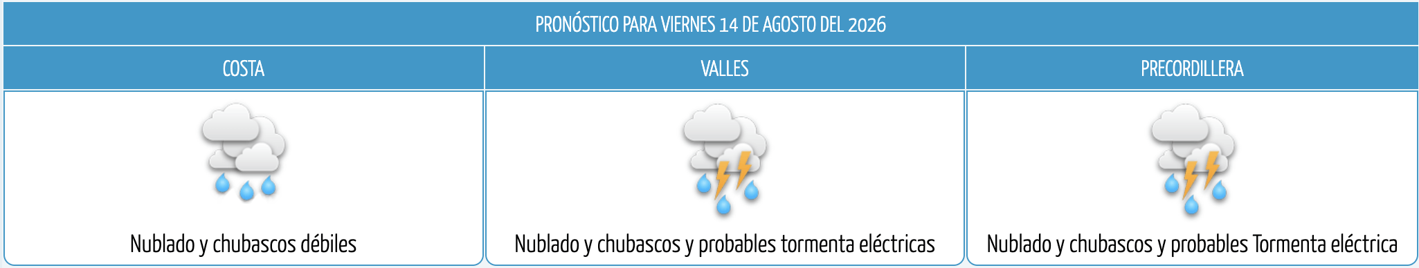 Captura de pantalla 2026-08-14 a la(s) 10.54.14 a.m.