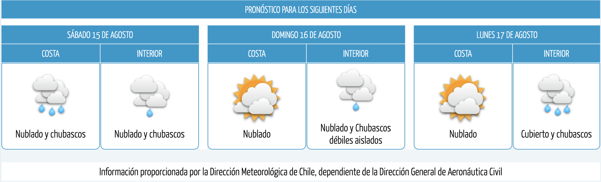 Captura de pantalla 2026-08-14 a la(s) 10.54.22 a.m.