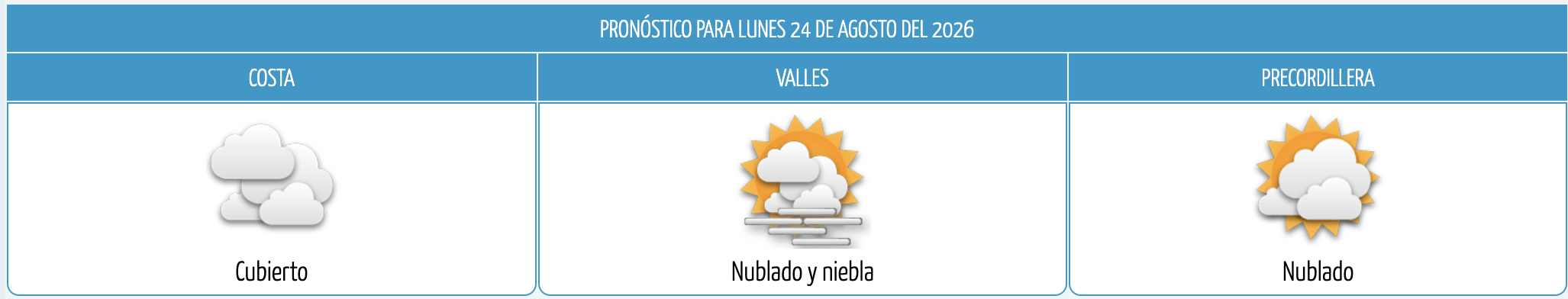 Captura de pantalla 2026-08-24 a la(s) 8.14.12 a.m.