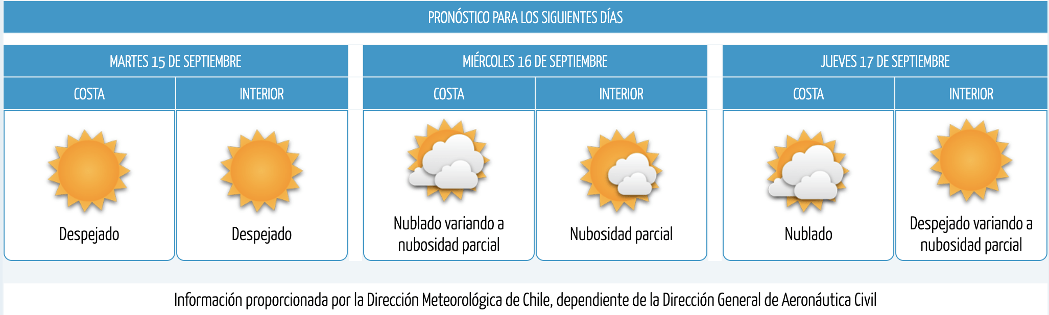 Captura de pantalla 2026-09-14 a la(s) 8.54.00 a.m.