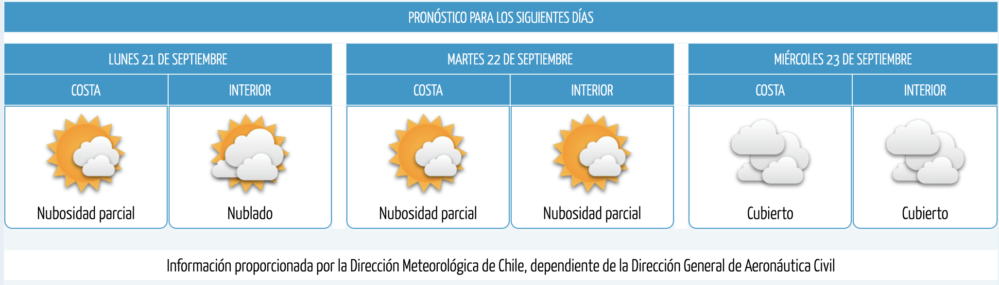Captura de pantalla 2026-09-21 a la(s) 12.52.45 p.m.