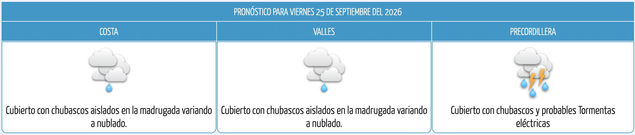 Captura de pantalla 2026-09-25 a la(s) 10.47.46 a.m.