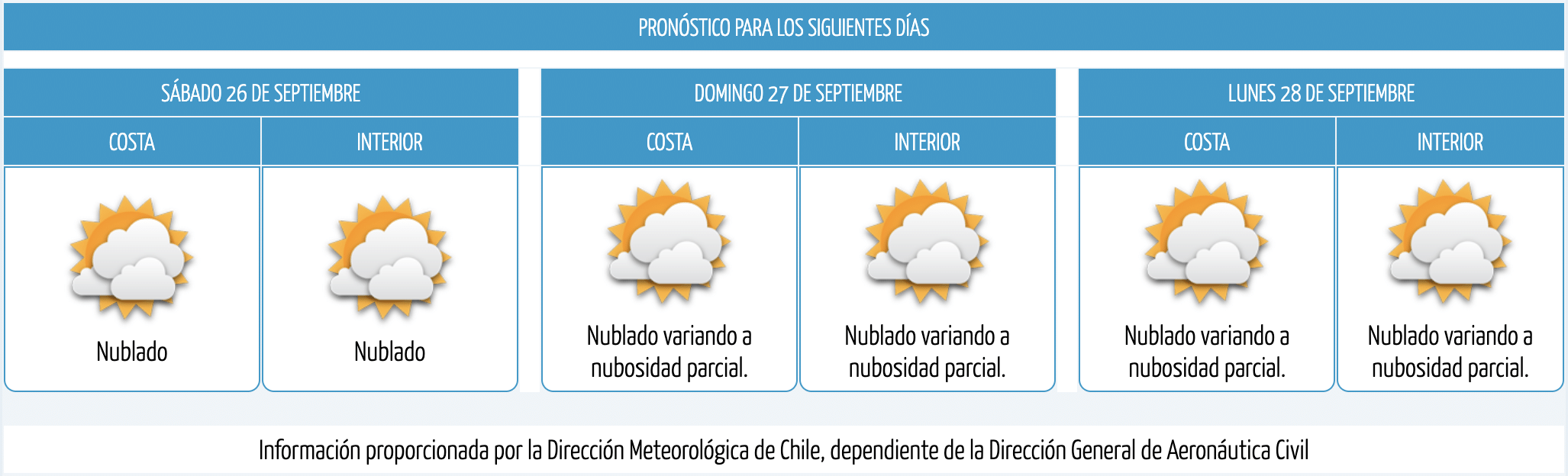 Captura de pantalla 2026-09-25 a la(s) 10.48.00 a.m.