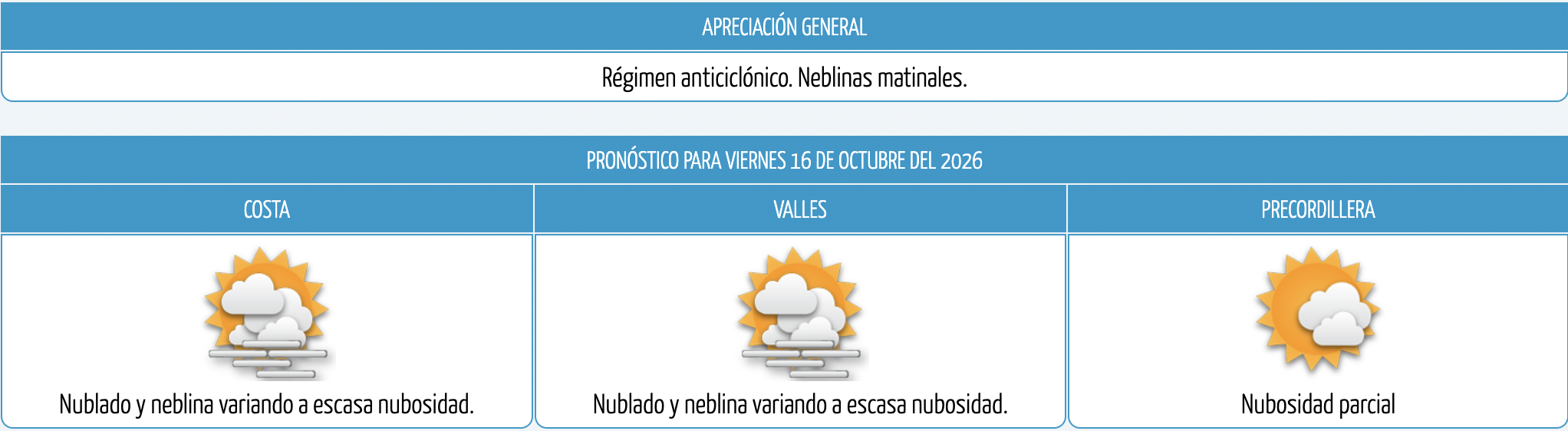 Captura de pantalla 2026-10-16 a la(s) 10.38.10 a.m.