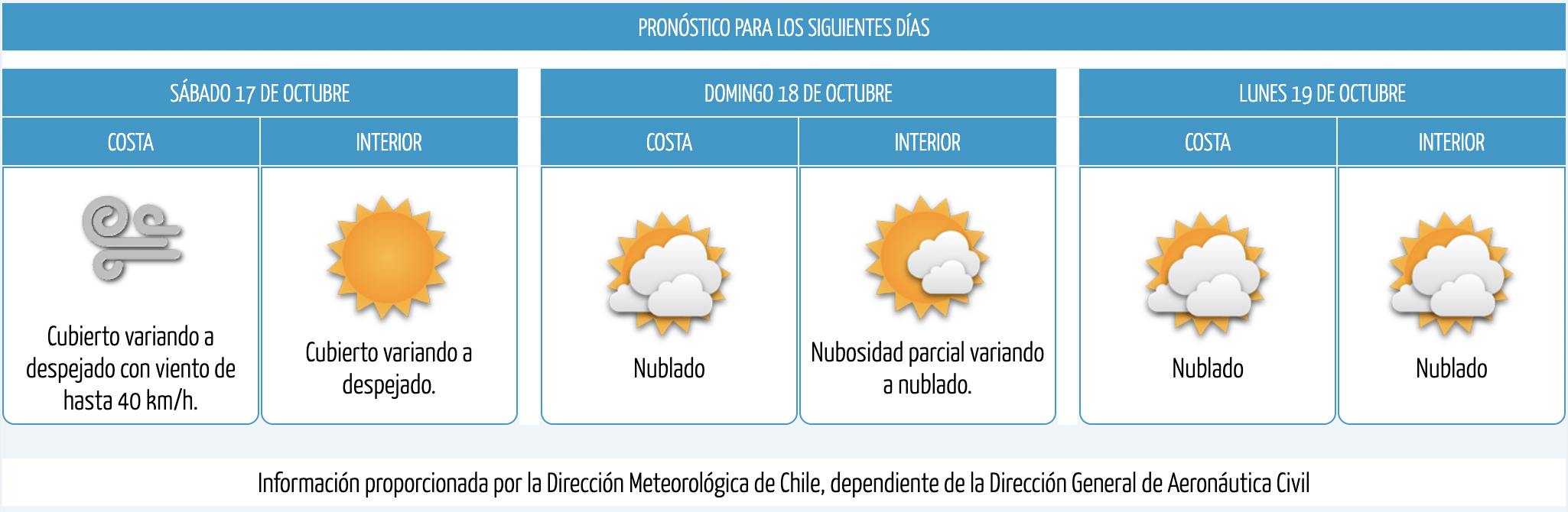Captura de pantalla 2026-10-16 a la(s) 10.39.13 a.m.