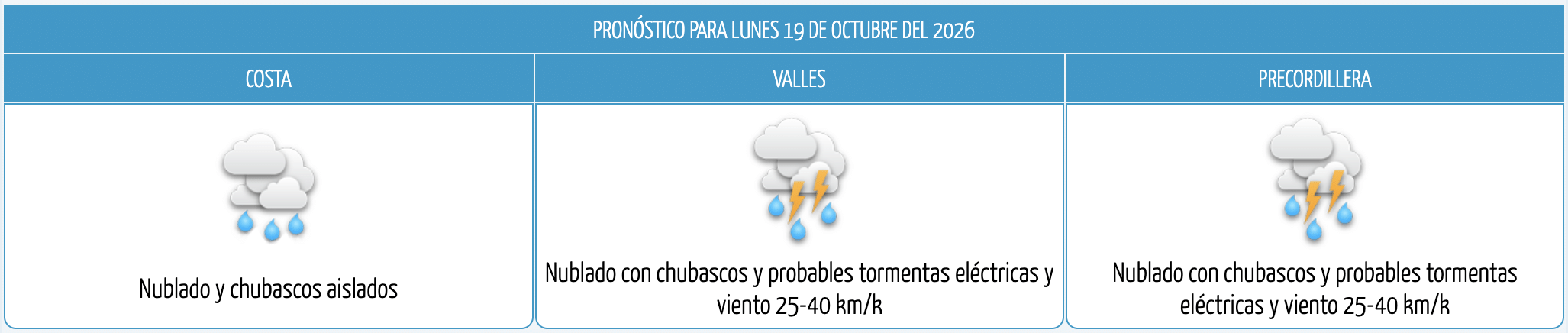 Captura de pantalla 2026-10-19 a la(s) 11.12.58 a.m.